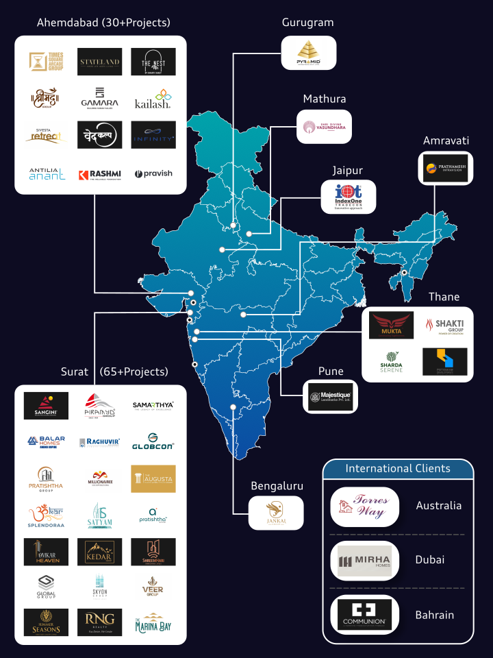 india-map